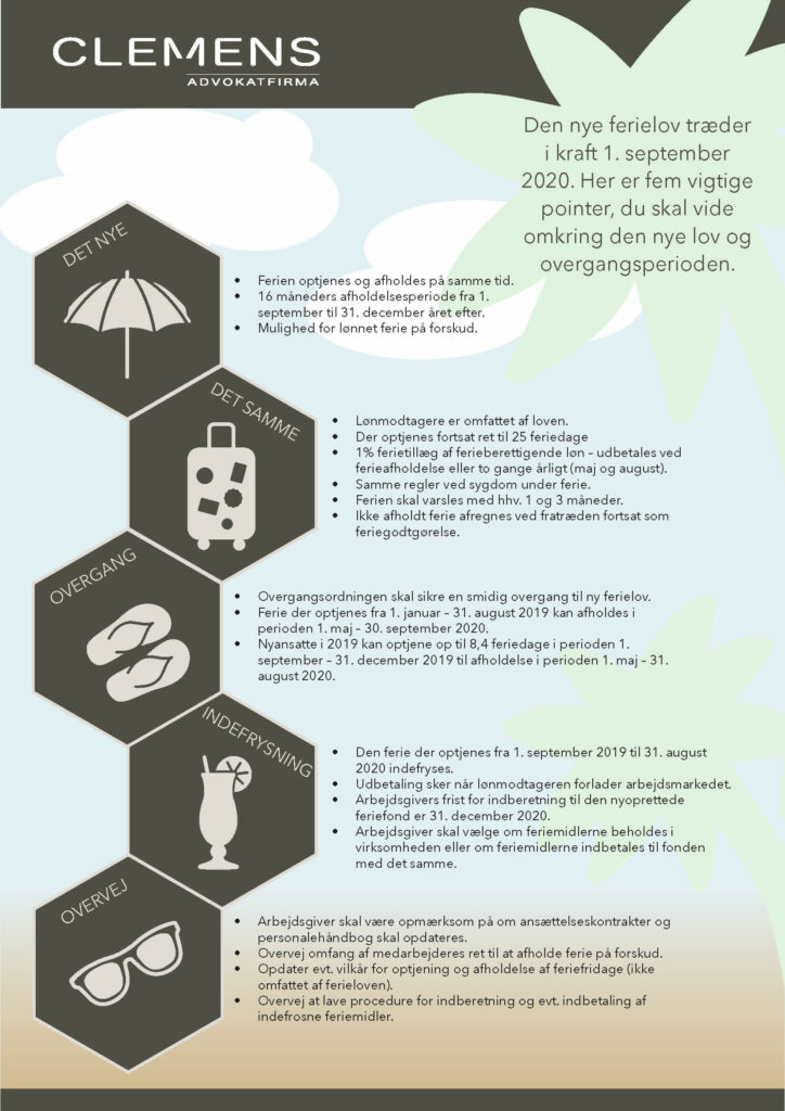 Ny ferielov i 2020 - Clemens Advokatfirma Århus